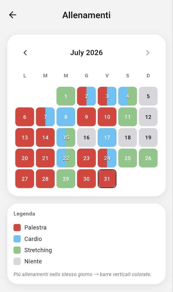 Calendario mensile degli allenamenti: ogni giorno e' un quadrato colorato, rosso per la palestra, azzurro per il cardio, verde per lo stretching, grigio se non si e' fatto niente.