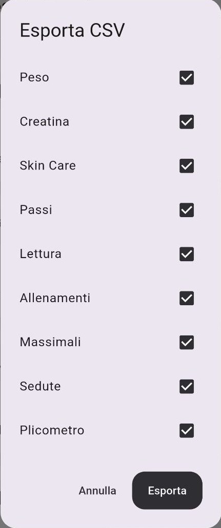Finestra Esporta CSV: elenco delle sezioni dell'app, ognuna con la sua casella di spunta, e i pulsanti Annulla ed Esporta.