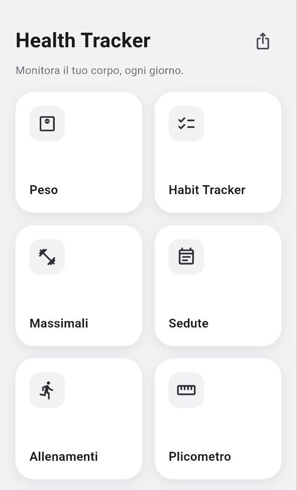 Home di Health Tracker: griglia di schede con Peso, Habit Tracker, Massimali, Sedute, Allenamenti e Plicometro.