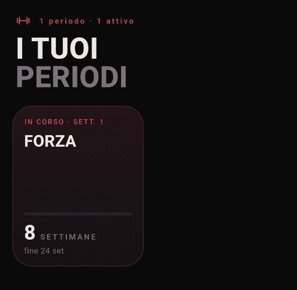 Home di IronLog: titolo "I tuoi periodi" e la card del periodo Forza, in corso alla settimana 1 di 8.