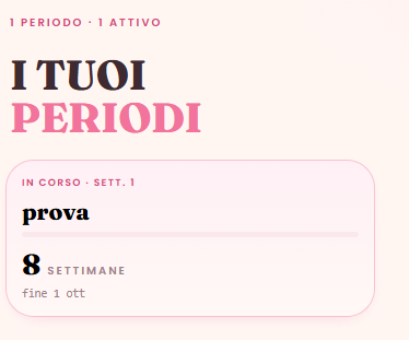 Home di RosaLog: titolo "I tuoi periodi" e la card di un periodo in corso, alla settimana 1 di 8.