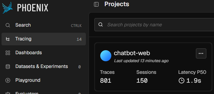 Pannello dei progetti di Phoenix: il progetto chatbot-web con 801 tracce, 150 sessioni e latenza mediana di 1,9 secondi.